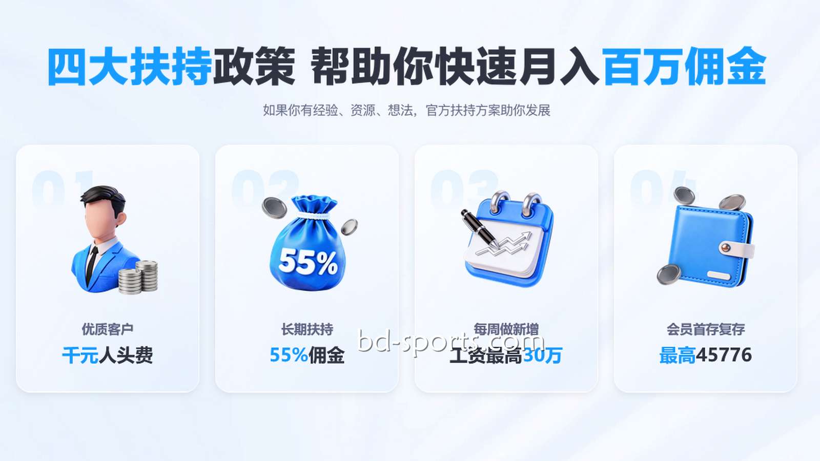针对新晋代理，J9九游会体育官方提供的特别扶持政策有哪些？