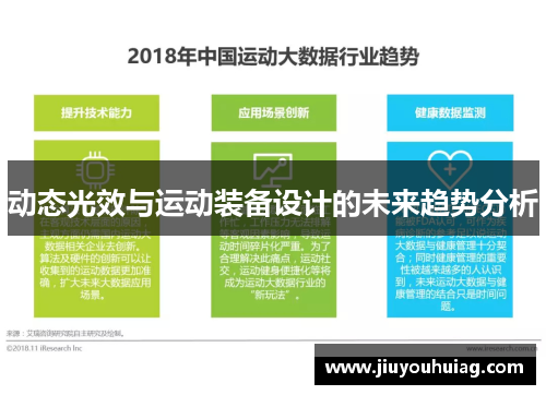 动态光效与运动装备设计的未来趋势分析